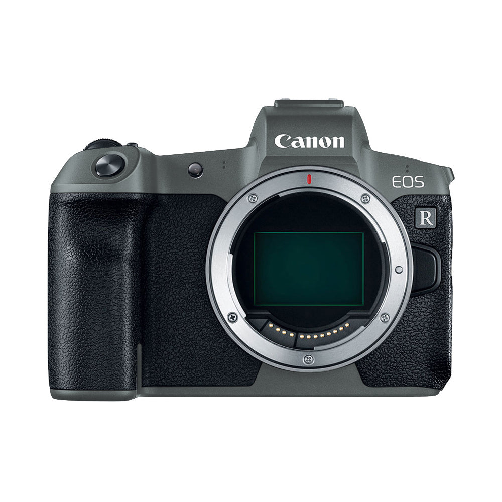 Canon EOS R Skins
