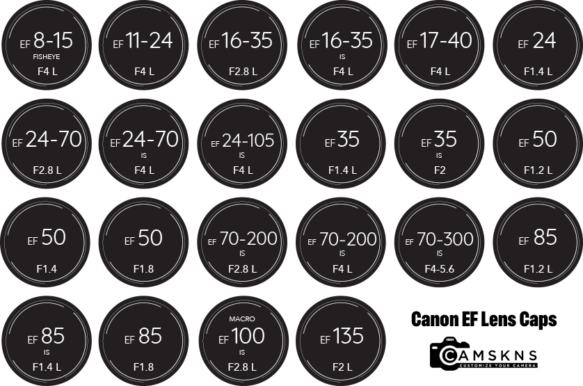 Lens Caps Skins