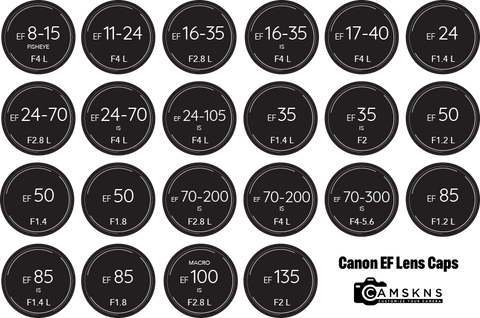 Canon EF Lens Caps