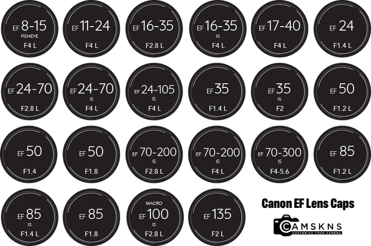 Lens Caps