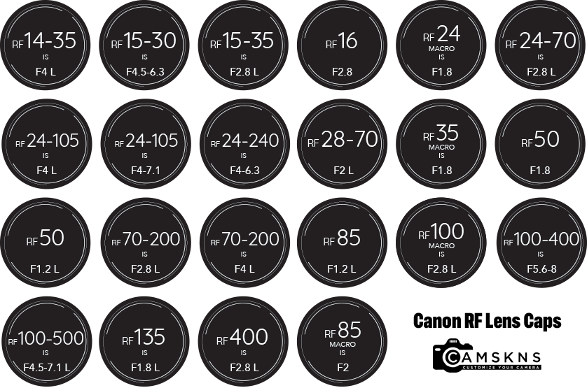 Lens Caps Skins