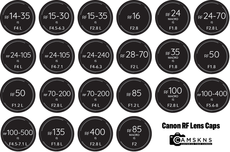 Lens Caps