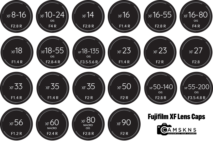 Lens Caps Skins
