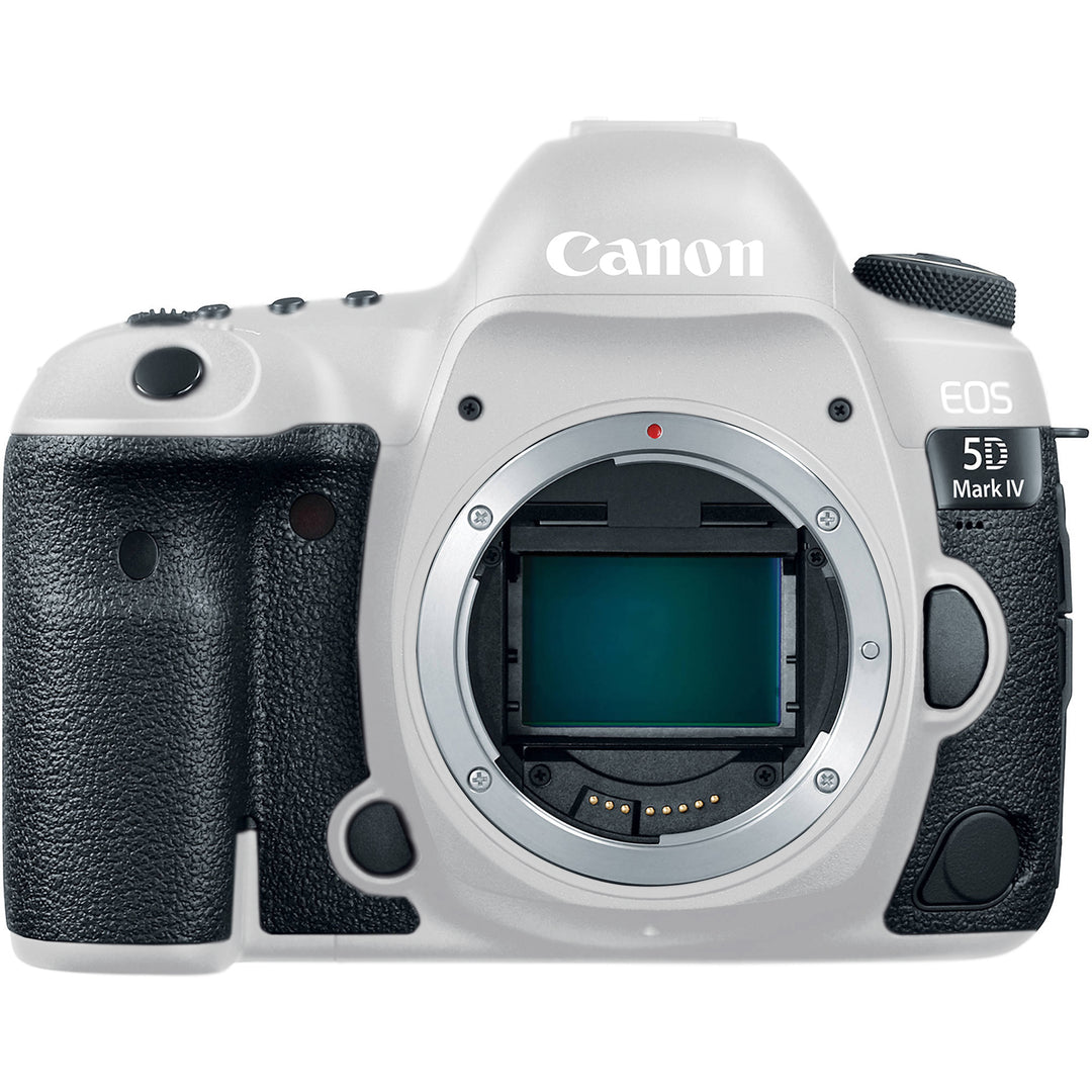 Canon 5D Mark IV Skins