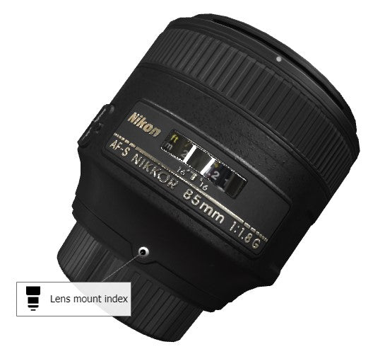 Nikon AF-S NIKKOR 85mm F 1.8G Lens Skins
