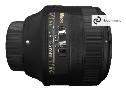 Nikon AF-S NIKKOR 85mm F 1.8G Lens Skins
