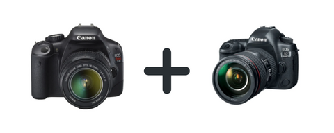 Two Camers Bundle - Save 20%